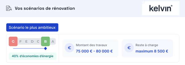 kelvin by ouest france immo scenario proposition dpe